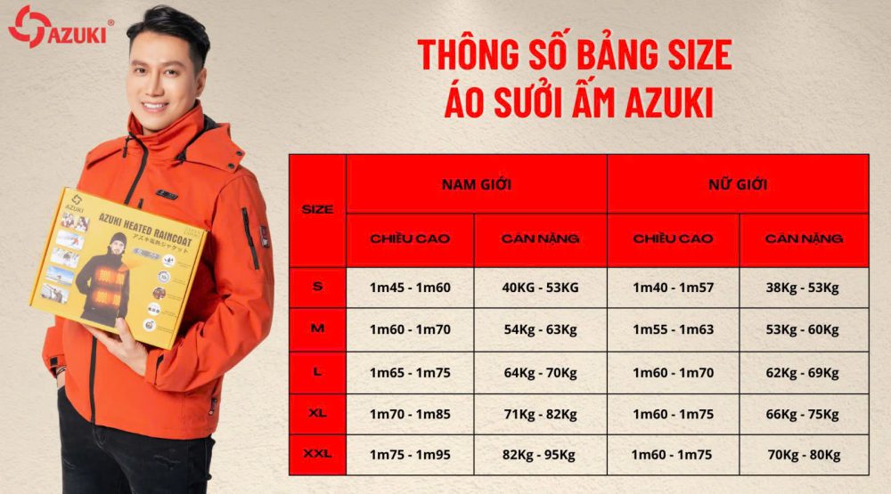 Áo Sưởi Ấm Azuki Raincoat R05 Chống Mưa Cao Cấp Mới Nhất 2026