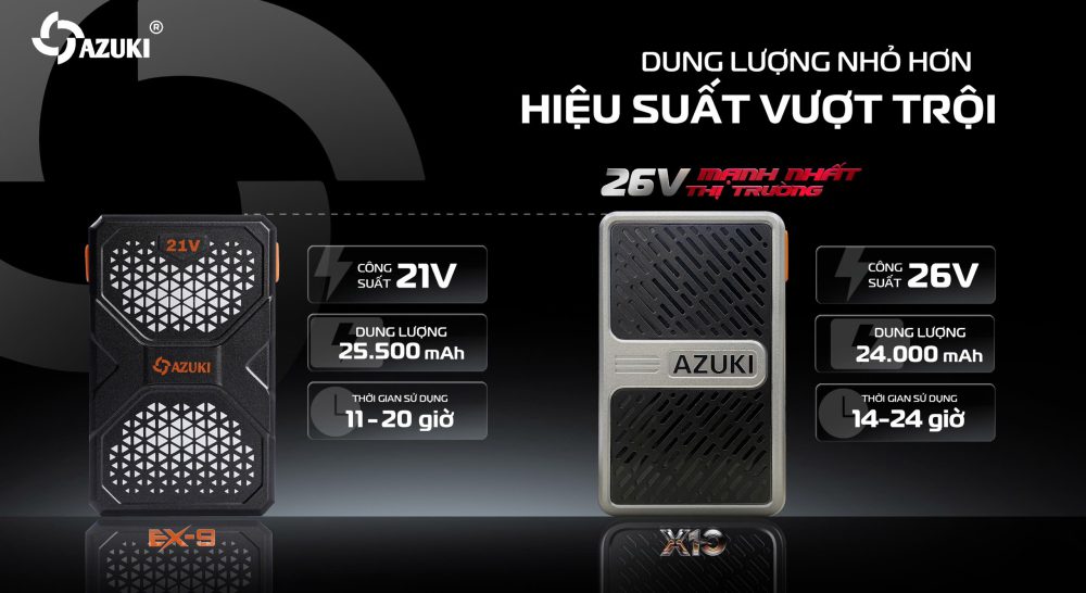 Pin áo điều hòa Azuki EXTRA X10 24000mAh - 26V mạnh nhất thị trường [Pin kèm sạc, bảo hành chính hãng 12 tháng]