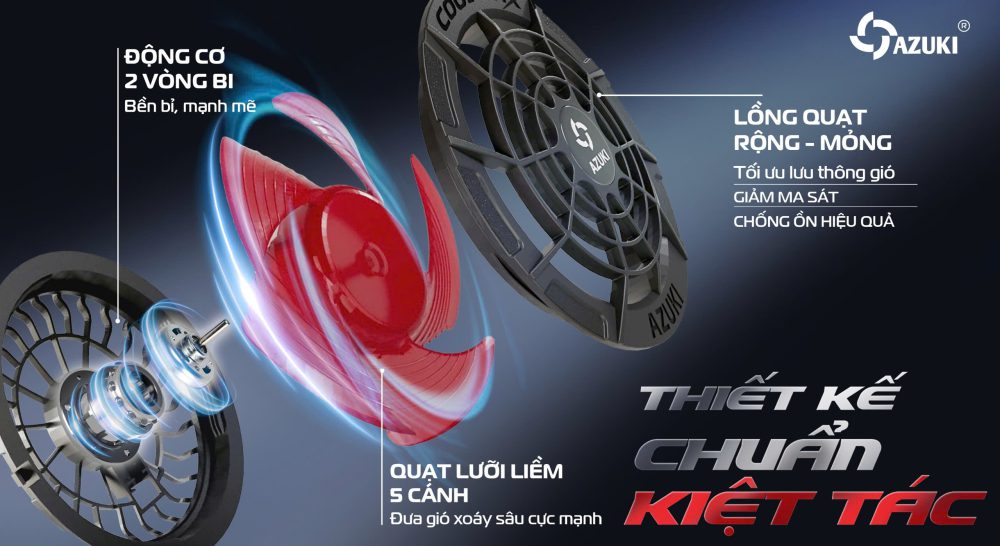 Quạt Áo Điều Hòa AZUKI EXTRA X10 Công Suất 26V Mạnh Nhất 2025 [Quạt kèm dây nối]