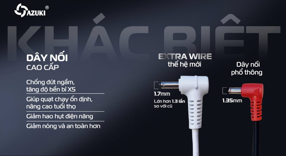 Quạt Áo Điều Hòa AZUKI EXTRA X10 Công Suất 26V Mạnh Nhất 2025 [Quạt kèm dây nối]