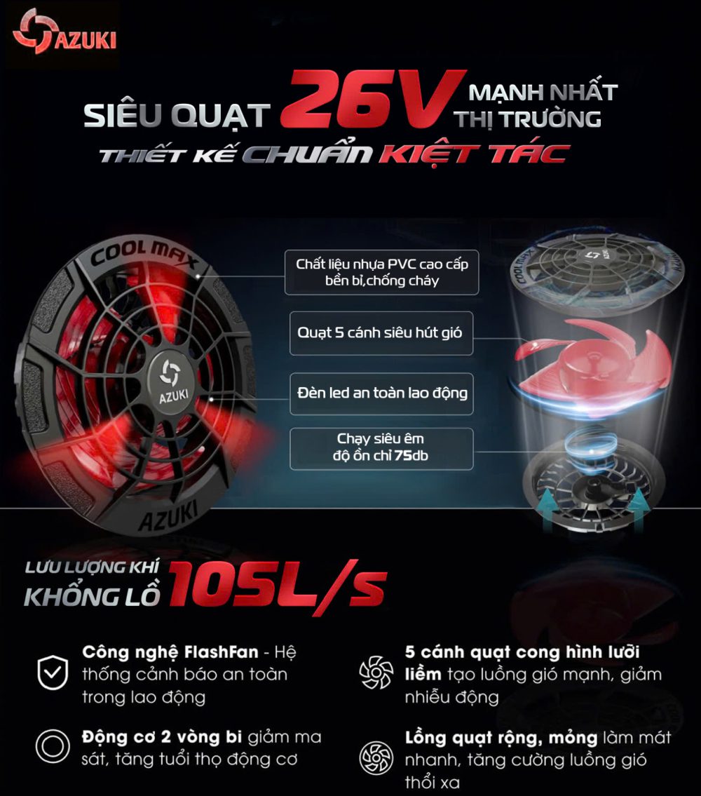 Quạt Áo Điều Hòa AZUKI EXTRA X10 Công Suất 26V Mạnh Nhất 2025 [Quạt kèm dây nối]