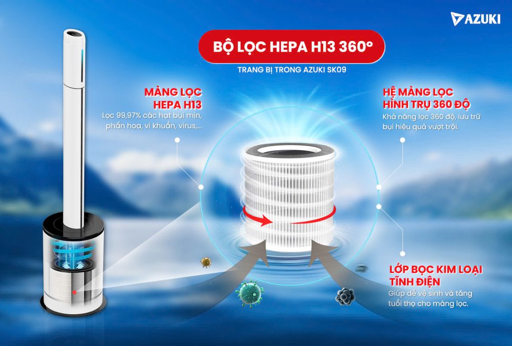 quạt tháp lọc không khí 4in1