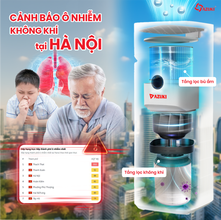 ô nhiễm không khí