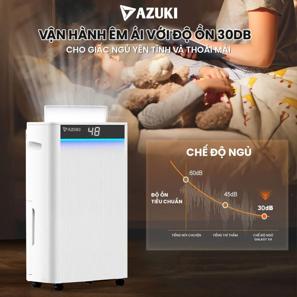 Máy lọc không khí Azuki X4
