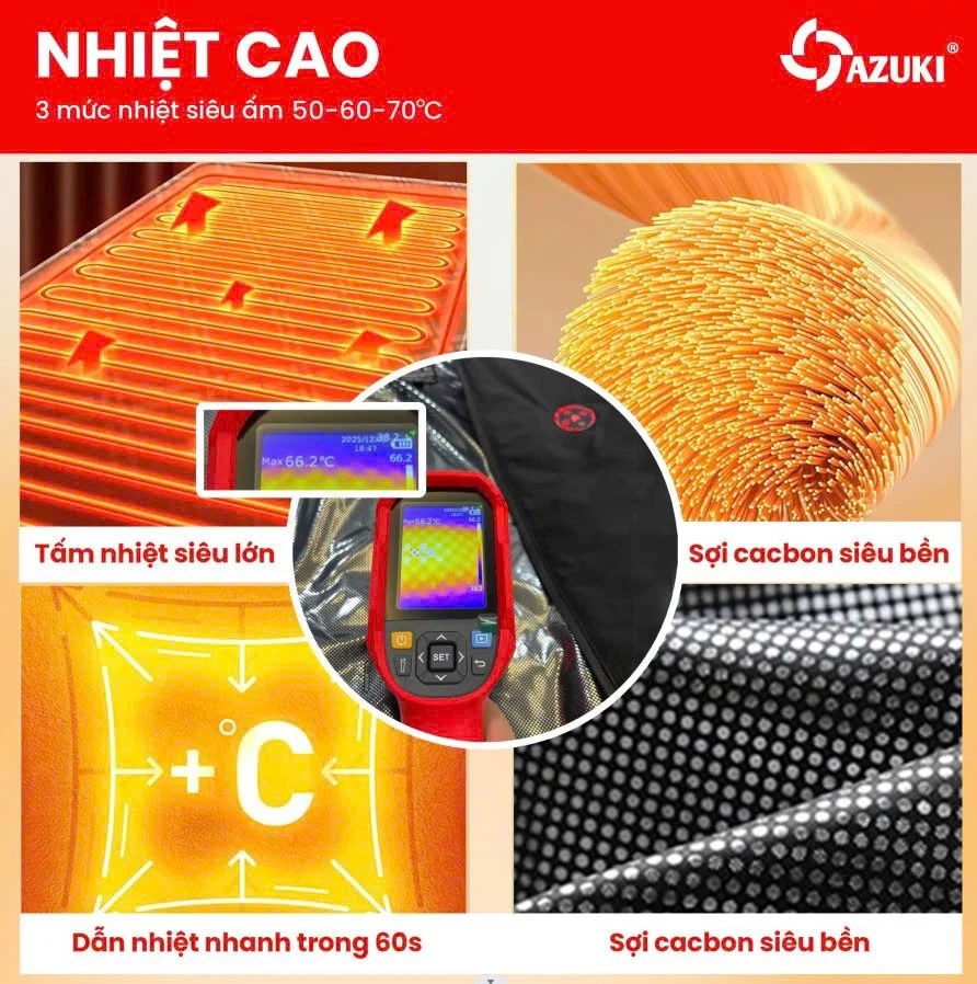 Áo Sưởi Ấm AZUKI EXTRA WARM S03 Dài Tay Siêu Nhẹ - 6 Vùng Sưởi, 3 Mức Nhiệt An Toàn