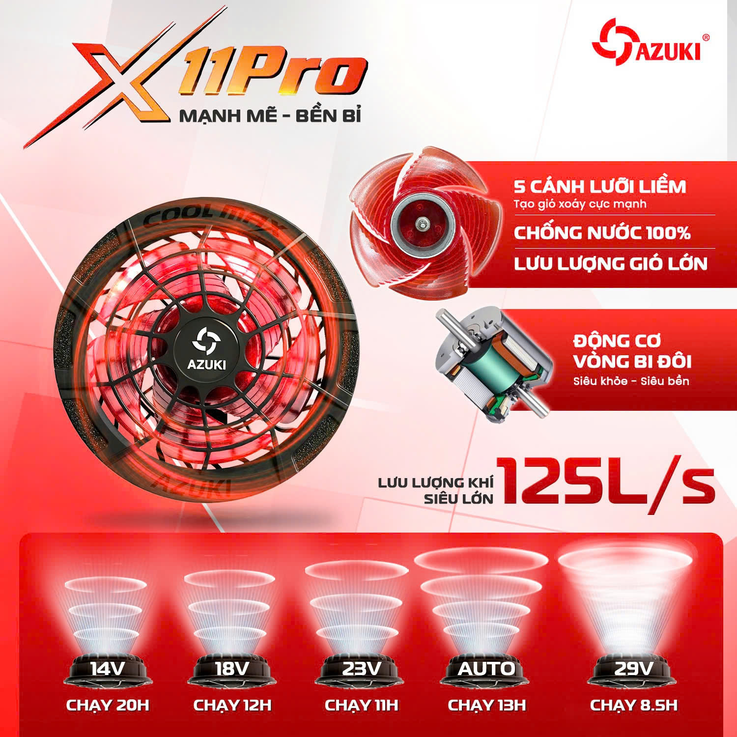 review áo điều hoà azuki 