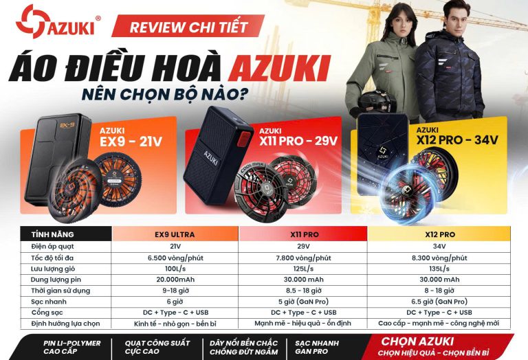 review áo điều hoà azuki