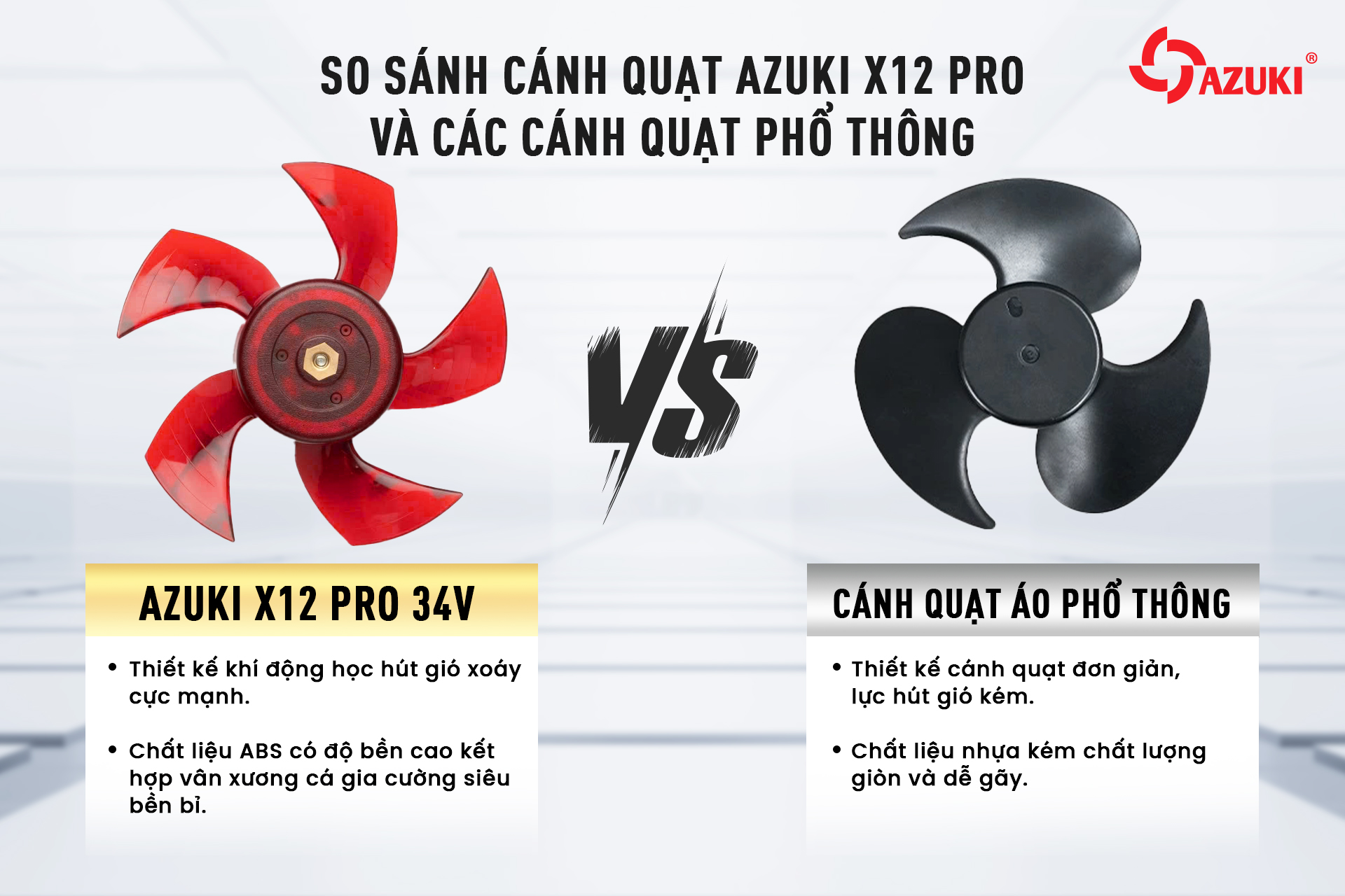 quạt azuki x12 pro