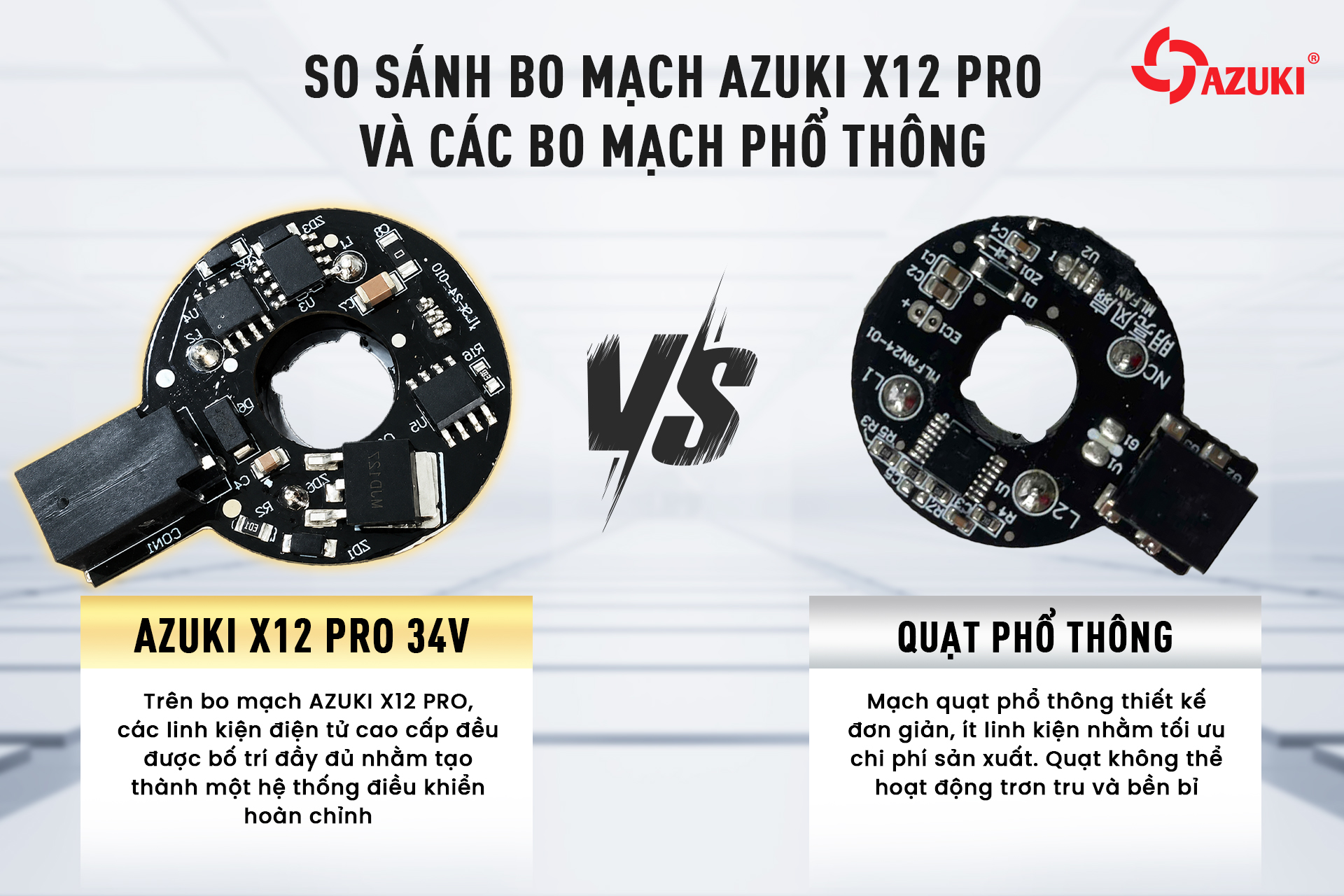 mạch quạt azuki x12 pro 