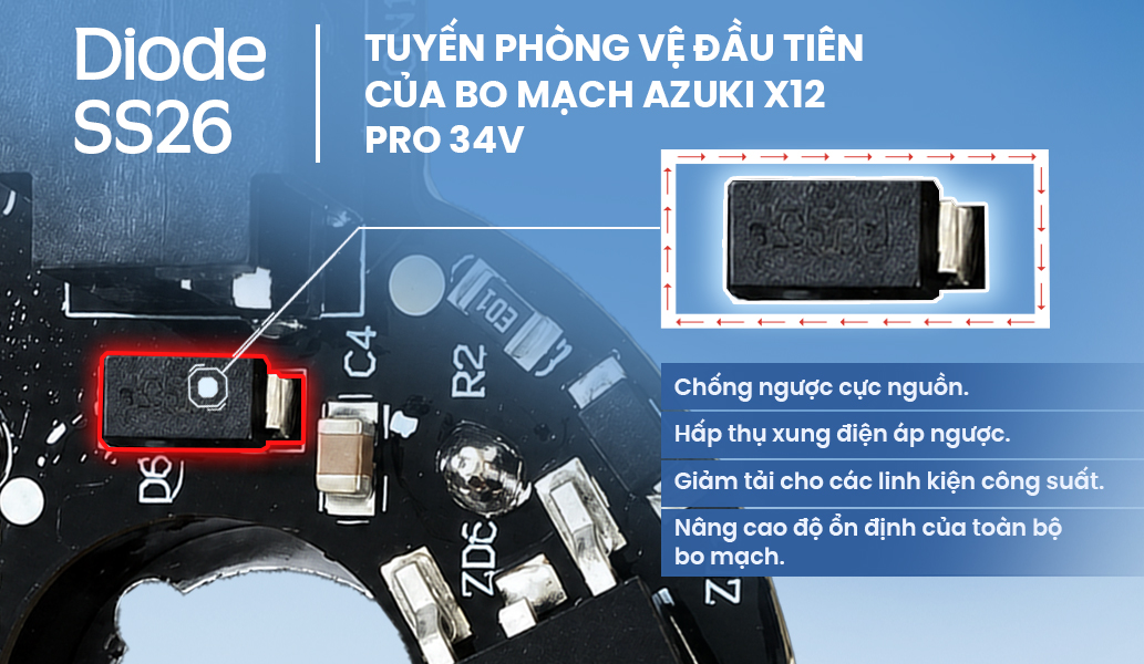 mạch quạt x12 