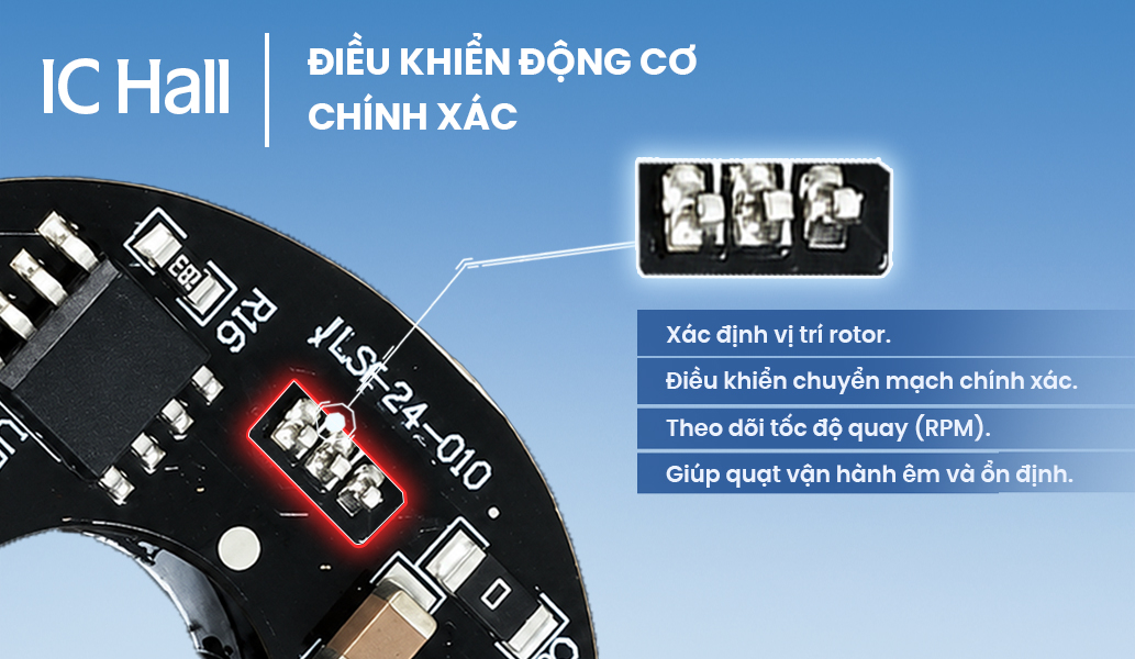 mạch quạt azuki x12 pro 