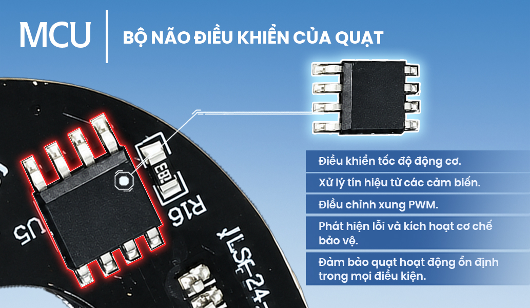 mạch quạt azuki x12 pro 