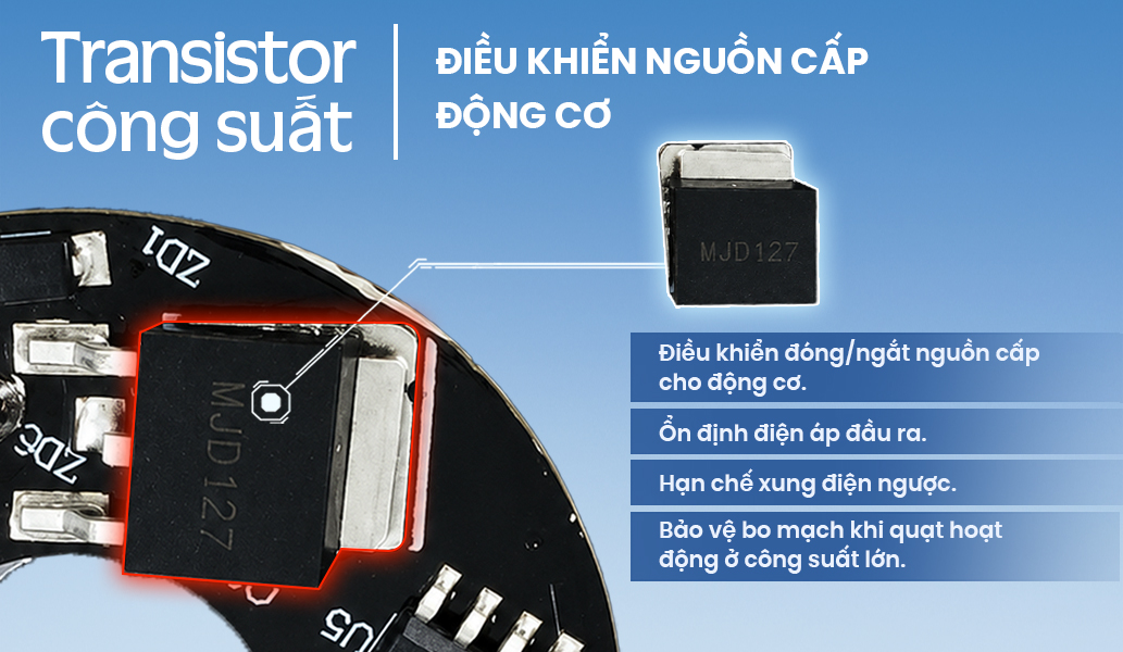 mạch quạt azuki x12 pro 