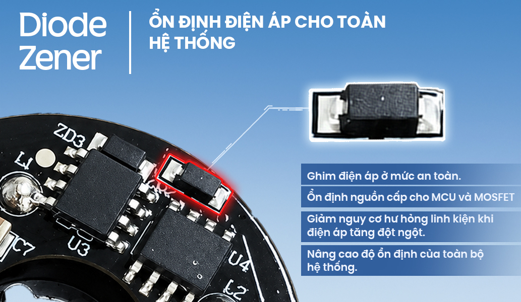 mạch quạt azuki x12 pro 