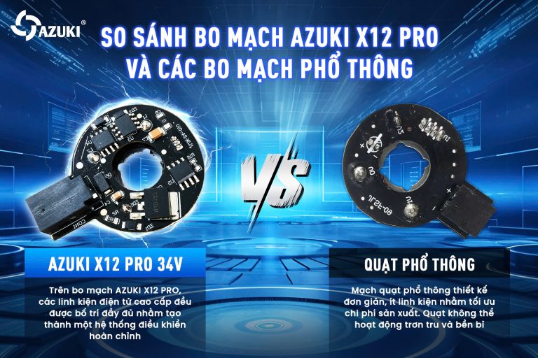 mạch quạt azuki x12 pro