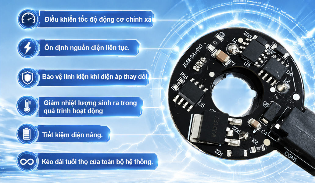 siêu mạch quạt azuki x12 pro