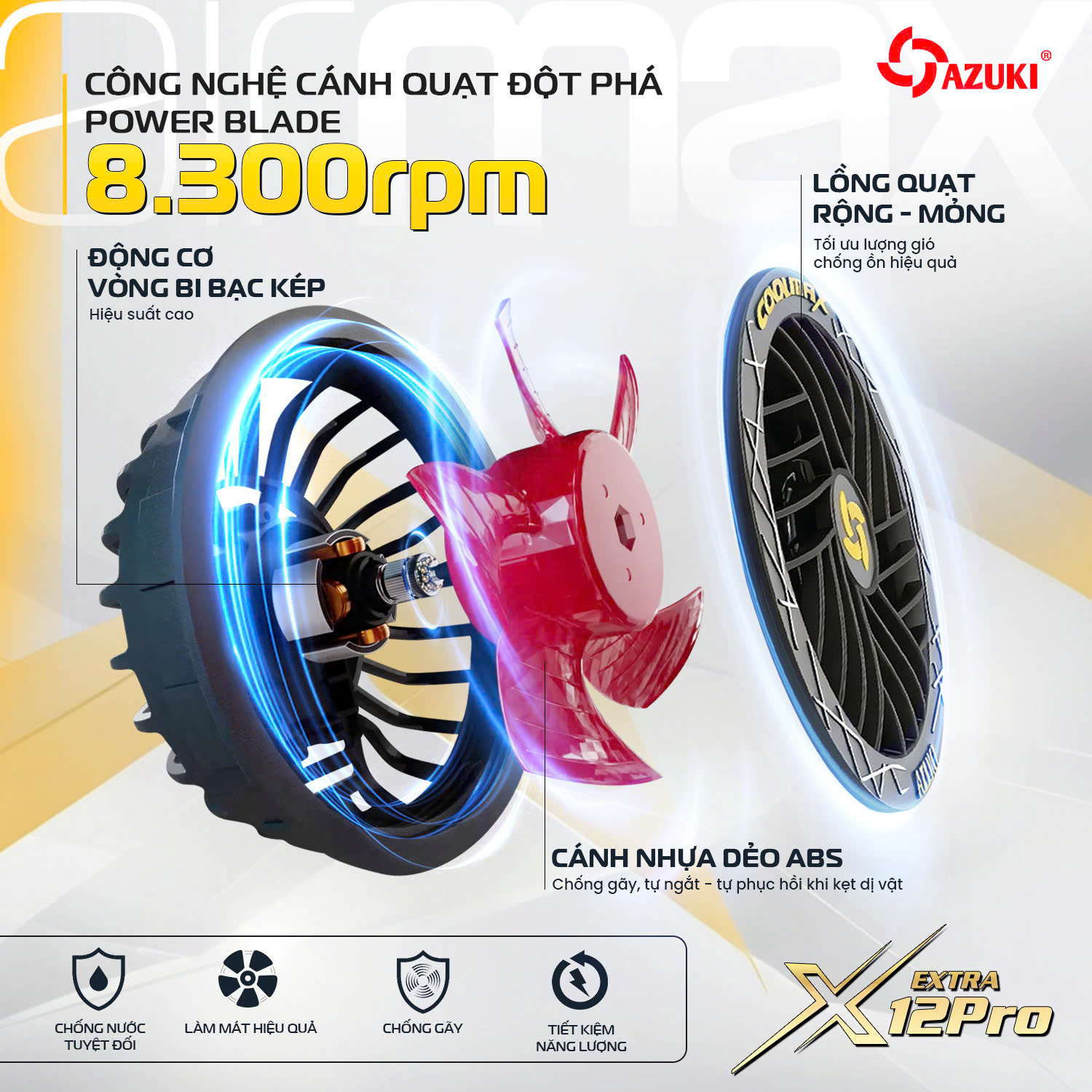 quạt áo điều hoà Azuki dùng được bao lâu
